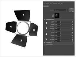 Using The Barndoor Light Filter Aibarndoor Arnold For Maya Tutorials Solid Angle Design Tutorials Tutorial Light
