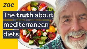 Mediterranean Diet 101