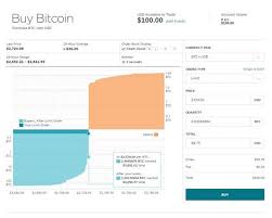 Gemini is a new bitcoin trading platform started by the winklevoss twins (the people who accused mark i am not paying utilities. Coinbase Vs Gemini Head To Head Comparison 2021