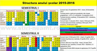 Check spelling or type a new query. Structura Anului Scolar 2015 2016 Scoala Gimnaziala I G Sbiera Horodnic De Jos