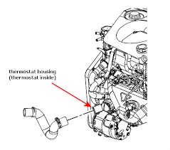 I have a 2004 pontiac grand prix. Where Is The Thermostat Located On A 2008 Pontiac Gt G6