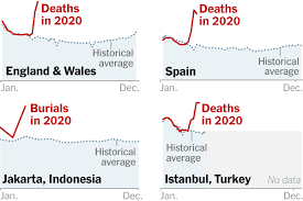 We've been developing kitchens for half a century. Coronavirus World News Live Updates The New York Times