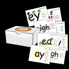 These easy phonics rules help the start with the basic alphabetical letters and note some of the spelling rules from page 223 of. Right Brained Phonics Spelling Kit Child1st Publications