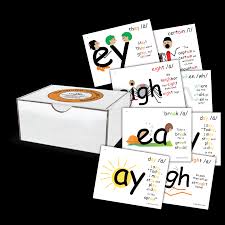 Focus on phonics during writing experiences. Right Brained Phonics Spelling Kit Child1st Publications