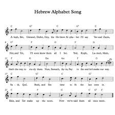 Use this music video to teach and learn the alphabet, phonics, . Stream Episode Hebrew Alphabet Song By Gracekville Podcast Listen Online For Free On Soundcloud