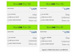 Register for the brand new maxisone home fibre plan now. Maxis Lowyat Net