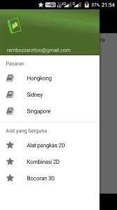 Prediksi Hk Sgp Sidney For Android Apk Download