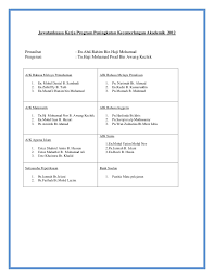 Panitia bahasa melayu smk sultanah engku tun aminah. Kertas Kerja Program Akademik