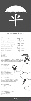 Horsedragonfish Rain Learn Chinese Mandarin Chinese Languages Chinese Language