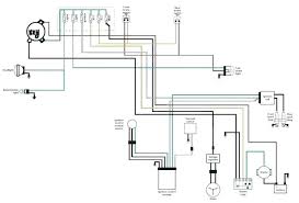 The following diagram shows the typical temperature range of cables depending on their coating. Dolphin Speedometer Wiring Diagram Panda Kazuma Wiring Diagram Bedebis Waystar Fr