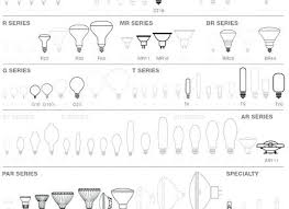 par light bulb size chart thequattleblog com