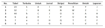 We did not find results for: Tutorial Membuat Tabel Terbuka Mudah Dan Cepat Tutorial Bermanfaat