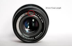 what is focal length in photography