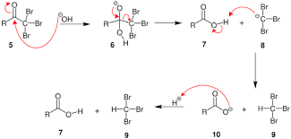 Haloform Reaction Wikipedia