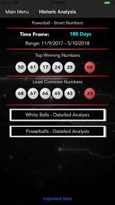 Powerball Frequency Chart Inspirational Smart Numbers For