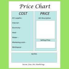 Third, on etsy you can almost always speak to the artist directly rather than a curator or gallery worker. How To Price Art Ultimate Guide For Selling Art Art Pricing Pricing Chart Price Chart