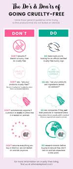 Going Cruelty Free But Not Sure How To Here Are Some General Guidelines One Should Consi Cruelty Free Cosmetics Cruelty Free Hair Products Cruelty Free Makeup