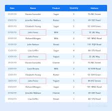 To manage your databases, access the database management page (you will have to sign in). 15 Best Free Database Software That Manage Your Data Better