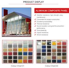 Size 3mm 4mm 5mm 0 2mm 0 3mm 0 5mm Reynobond Aluminium Composite Panel Acp Sheet Buy 3mm Reynobond Aluminum Composite Panel Size 5mm Aluminium