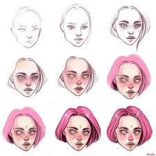 Step By Step Save It If It S Useful Procreate App Cool Smears Brush Set Link In My Bio Digital Painting Tutorials Digital Art Tutorial Art