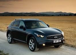 2009 Infiniti Fx37 Infiniti Fx35 Infiniti Car