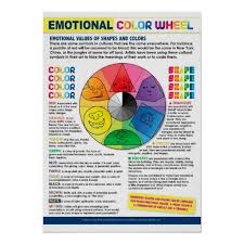 The Emotional Color Wheel Poster Zazzle Com Emotion Color Wheel Color Wheel Color Mood Chart