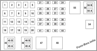 Unique 2007 chevy tahoe radio wiring kenworth fuse panel diagram wiring diagram schemas. 2004 Ranger Fuse Box Diagram Wiring Diagrams Button Goat Blast Goat Blast Lamorciola It