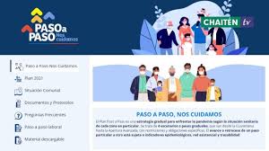 En el caso de la fase 1, esta significaba que estabamos en etapa de contención, la cual implica tratar de detectar. Chaiten Palena Y Futaleufu Avanzan A Fase 4 Chaitentv