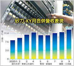 Return state information for pickling. è³‡æ–™ä¸­å¿ƒæ—ºçŸ½åŠ›æ¶åŽ»ç¾ŽåŒ–å•†æ©Ÿ è­‰åˆ¸ æ¬Šè­‰ å·¥å•†æ™‚å ±