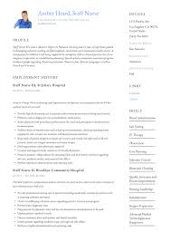 D do not resume normal operations until repairs have been made. Staff Nurse Resume Writing Guide 12 Templates In Pdf Jpg 2020