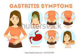 Suchen Sie Nach Gastritis Symptome Infographisch Anzeichen Einer Erkrankung Des Stockbildern In Hd Und Millionen Weiteren Lizenzfreien Stockfotos Illustrationen Und Vektorgrafiken In Der Shutterstock Kollektion Jeden Tag Werden Tausende Neue