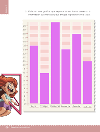 Y también este libro fue escrito por un. 29 Y Tu A Que Juegas Ayuda Para Tu Tarea De Desafios Matematicos Sep Primaria Tercero Respuestas Y Explicaciones