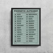 The nato phonetic alphabet, officially denoted as the international radiotelephony spelling alphabet, and also commonly known as the icao phonetic instead, the international civil aviation organization(icao) alphabet assigned codewords acrophonically to the letters of the english. Nato Phonetic Alphabet Printable Aviation Art Gifts For Pilots The Walking Dead Wes Anderson Boys Room Bathroom Decor Phonetic Alphabet Nato Phonetic Alphabet Alphabet Wall Art