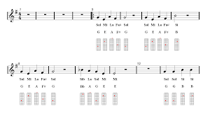 the last of us violin sheet music theme sheet music