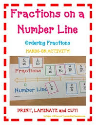 Digital Fractions Number Line A Hands On Activity Distance Learning Fractions Number Line Hands On Activities