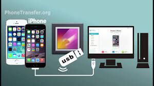 Don't get scammed, stick to best photo backup drives 2021 How To Transfer Pictures From Iphone To Flash Drive Backup Iphone Photos To Flash Drive Youtube
