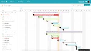 gantt chart with d3 js