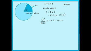 Find the radius of a circle. Maths Tutorials Arc Length And Perimeter Of A Sector Youtube