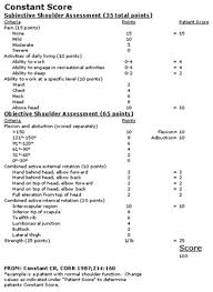 outcome measure tools basic science orthobullets