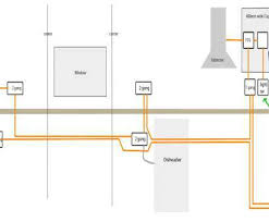 .kitchen electrical diagram) previously mentioned is actually labelled along with: Home Kitchen Wiring