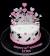 Birthday Surprise Ideas