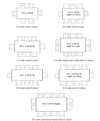 A table 48 inches wide and 96 inches long can host a large holiday feast, seating 12 to 14 guests. Best Dining Room Ideas Designer Dining Rooms Decor Dining Room Size For 6