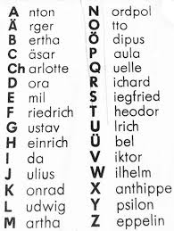 The following phonetic alphabet was used throughout wwii, but was later replaced by a nato set in 1957. Germany Denazifies Its Phonetic Alphabet Eats Shoots N Leaves