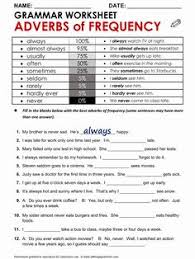 We would like to show you a description here but the site won't allow us. 24 Adverbs Ideas In 2021 Adverbs Learn English English Grammar