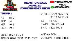 We did not find results for: Angka Jitu Macau Hari Ini Jam 22 00