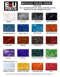 E2u Metallic Pigment Contec Supply