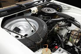 Image result for Gray 1977 Renault