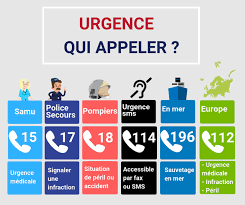 En gras, ceux que je vous recommande de toujours avoir à porté de main : Les Numeros D Urgences A Connaitre Val Au Perche