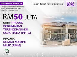 Lbs kita cybersouth adalah antara rumah mampu milik di cybersouth. Dr Ahmad Samsuri Mokhtar On Twitter Kerajaan Negeri Memperuntukkan Sebanyak Rm50 Juta Untuk Membina Rumah Rumah Rakyat Di Bawah Skim Projek Perumahan Terengganu Ku Sejahtera Ppts Dan Projek Rumah Mampu Milik Rmm Dunterengganu Bajet2019terengganu