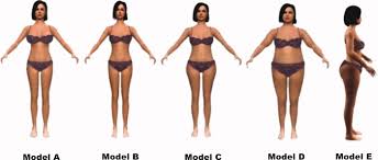 Oftentimes, there's a lot of variation within one type. Racial Differences In Ideal Body Shape Sexy Science